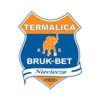Bruk-Bet Termalica Nieciecza on 9Apps