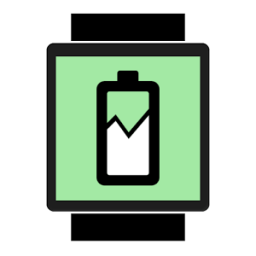 ikon Wear Battery Stats