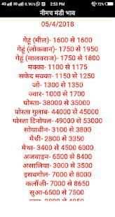 नीमच मंडी - Daily updates screenshot 1