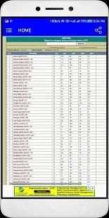New Rashan Card List 2018 - All India скриншот 4