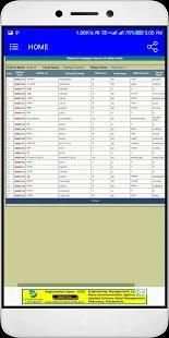 New Rashan Card List 2018 - All India скриншот 1