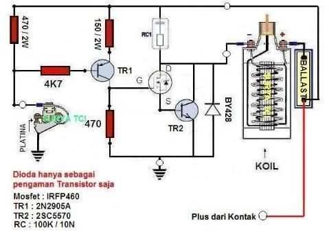 Car Ignition Diagram screenshot 3