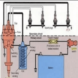 ikon Diagram Pengapian Mobil