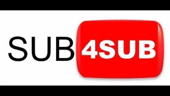 Youtube Subscribers - Get Real Subscribers screenshot 4