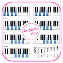 Chord for Piano 7.1