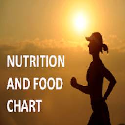 Nutrition and food chart