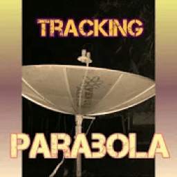 CARA TRACKING PARABOLA INSTAN 8.3
