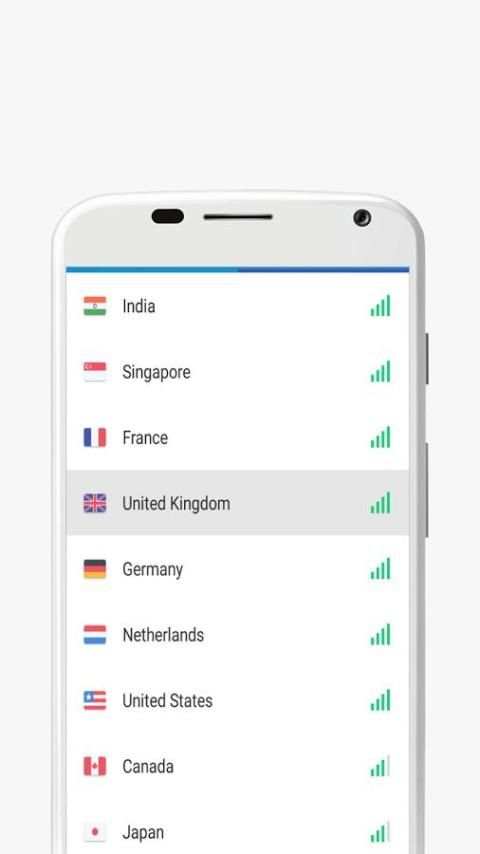 VPN MASTER - UAE ** screenshot 2