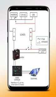 * Solar Panel Diagram Wiring Free * screenshot 3