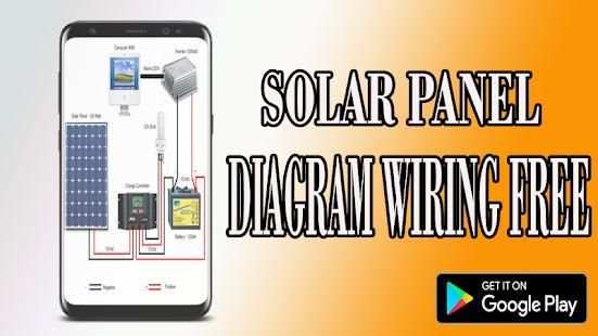 * Solar Panel Diagram Wiring Free * screenshot 1