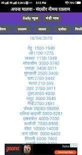 Apna Malwa - Mandsaur Neemuch ratlam screenshot 1