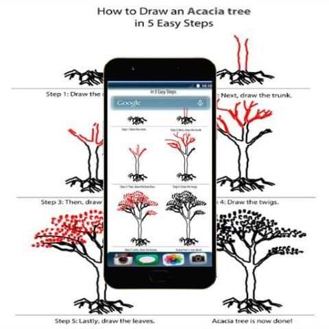 How To Draw Tree Step By Step स्क्रीनशॉट 4