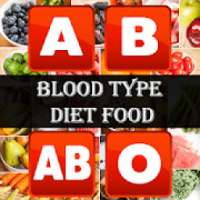 Blood Type Diet: Eating for Types O, A, B, & AB on 9Apps