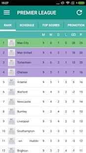 Dunia Bola screenshot 2