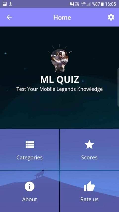 ML Quiz For Legends screenshot 6