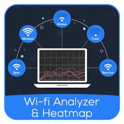 Wifi Heatmap & Analyzer 1.0