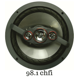 98.1 chfi icon