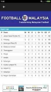 Bola Sepak Liga Malaysia 2018 screenshot 4