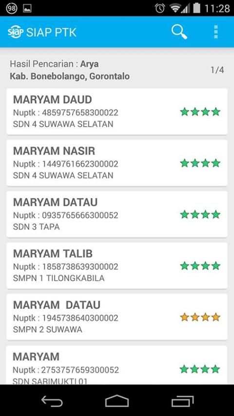 SIAP PTK screenshot 3