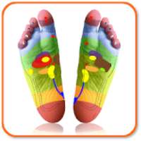 How to Do Reflexology on 9Apps