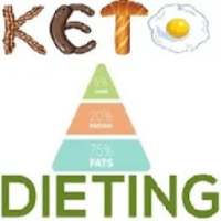 keto fast diet plan:Ketogenic Diet Fasting on 9Apps