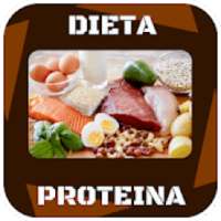 Dieta da Proteína