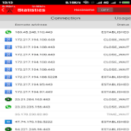 ikon Mini Network Monitor