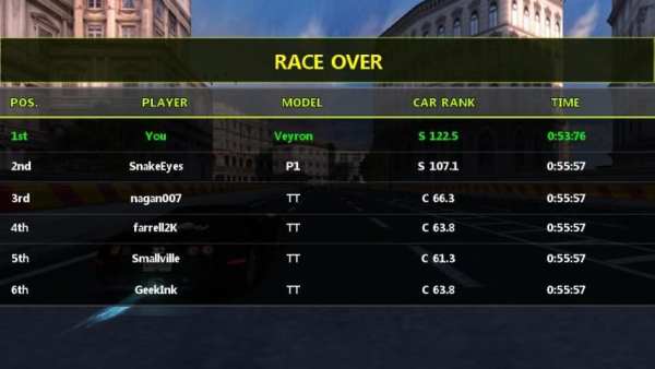 Car Racing 3D - Crazy Speed Racing screenshot 1