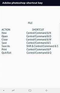 Adobe photoshop shortcut key screenshot 2