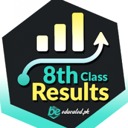 ikon 8th Class Result