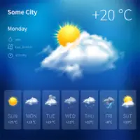meteo иконка