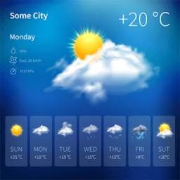 Météo Réunion 1.2.1