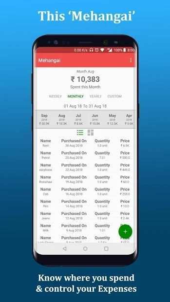 Mehangai-Easy Expense Manager & Budget Keeper App स्क्रीनशॉट 1