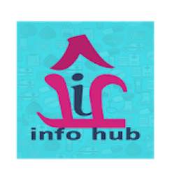 info hub - Medicine, Beauty and Fitness