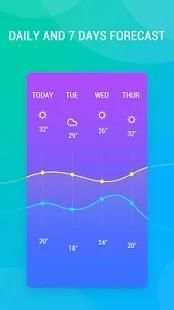 Mahalo Weather screenshot 2