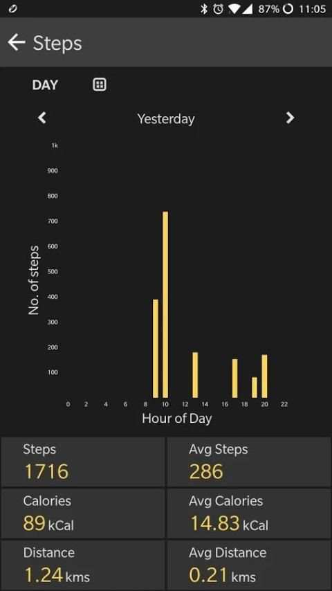 Hug Fit screenshot 5