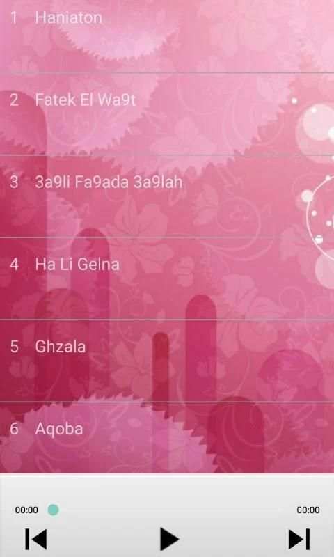معتز أبو الزوز جميع اغاني Moataz Abou Zouz 2018 screenshot 1