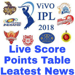 Live IPL Score 2018 - ALL in one App icon