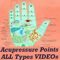 Acupressure Points Full Body Tips Therapy App