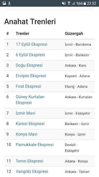 Tren Seferleri screenshot 2