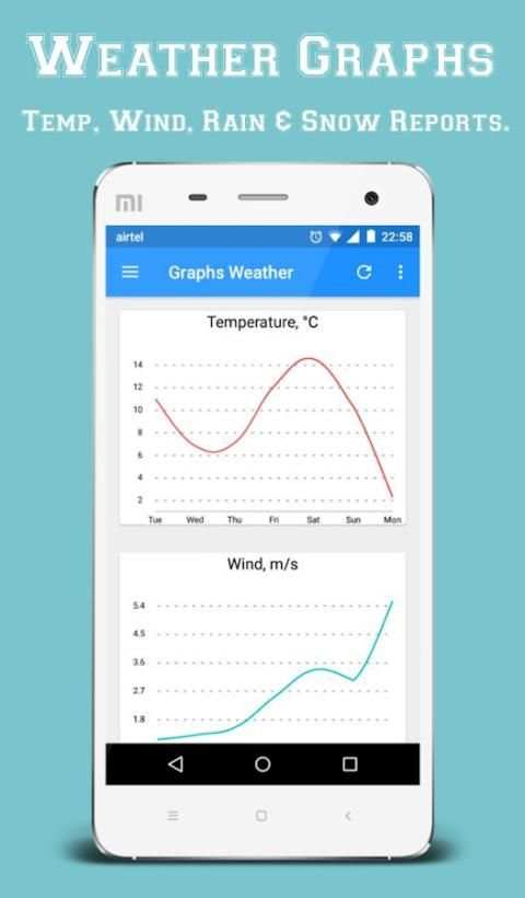 WeatherX - Real Time Weather скриншот 6