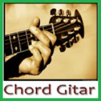 Cara Bermain Belajar Gitar Kunci Dasar Pemula logo
