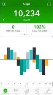 Stepz - Step Counter Advice screenshot 1