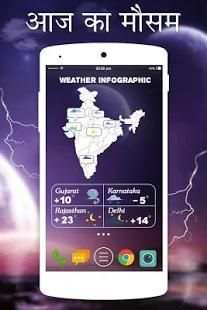 Weather Forecast Daily & Hourly स्क्रीनशॉट 2