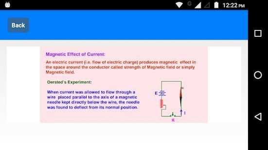 Class 12 Physics Notes screenshot 1