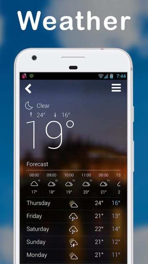 Weather Channel-Local & Worldwide Channel,Forecast screenshot 1