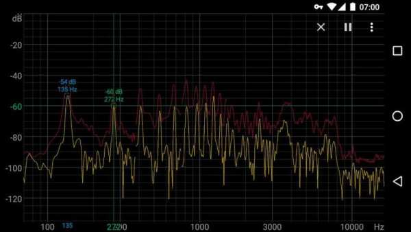 Spectroid screenshot 1