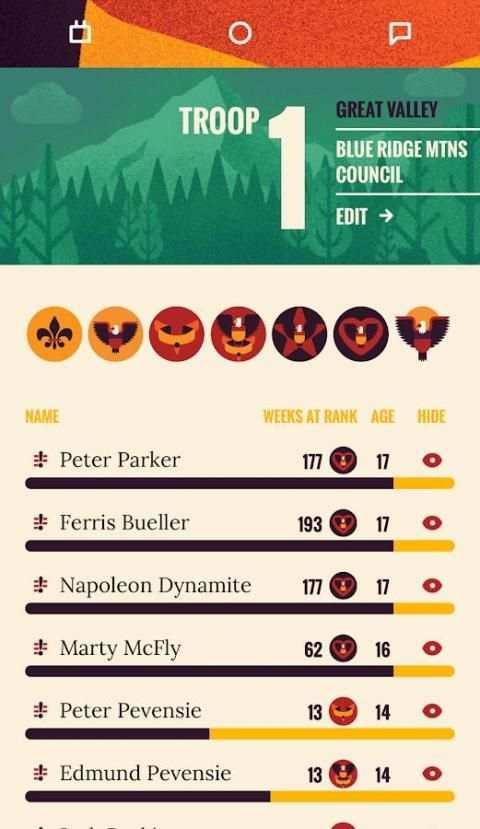 Assistant Scoutmaster स्क्रीनशॉट 1