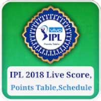 IPL 2018 Live Score, Points Table, Schedule