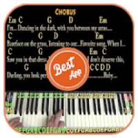 Perfect Piano Tutorial